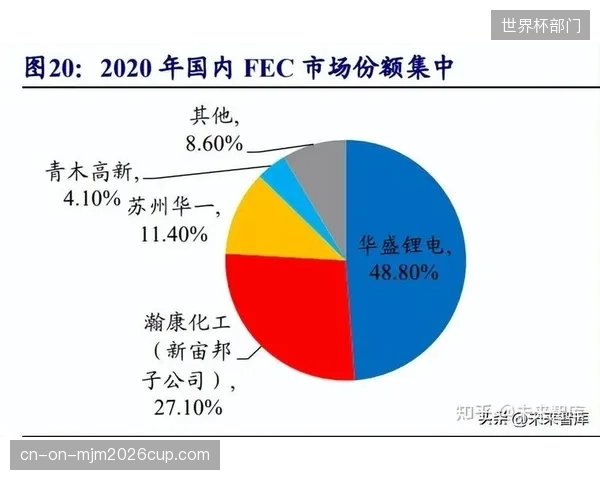 行业洗牌加速阶段 淘汰落后制播产能向头部集中